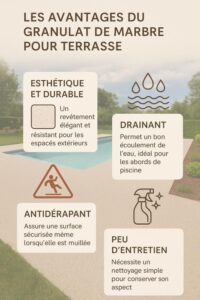 avantage granulat marbre terrasse