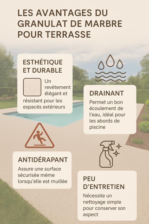 avantage granulat marbre terrasse